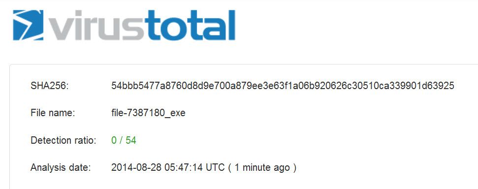 [Image: VirusTotal.jpg]