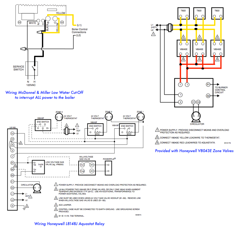 Wiring New Gas Boiler For 3-zone Configuration - Handyman WIRE - Handyman  USA Light Switch Wiring Diagram HandymanWire