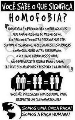 Cartaz CONTRA HOMOFOBIA.